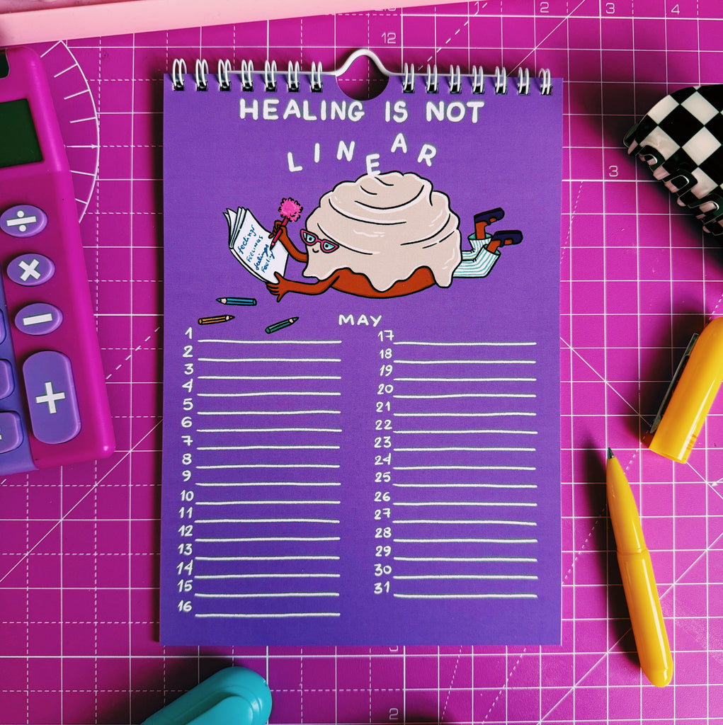 Perpetual Birthday Calendar - Afroditi's Art